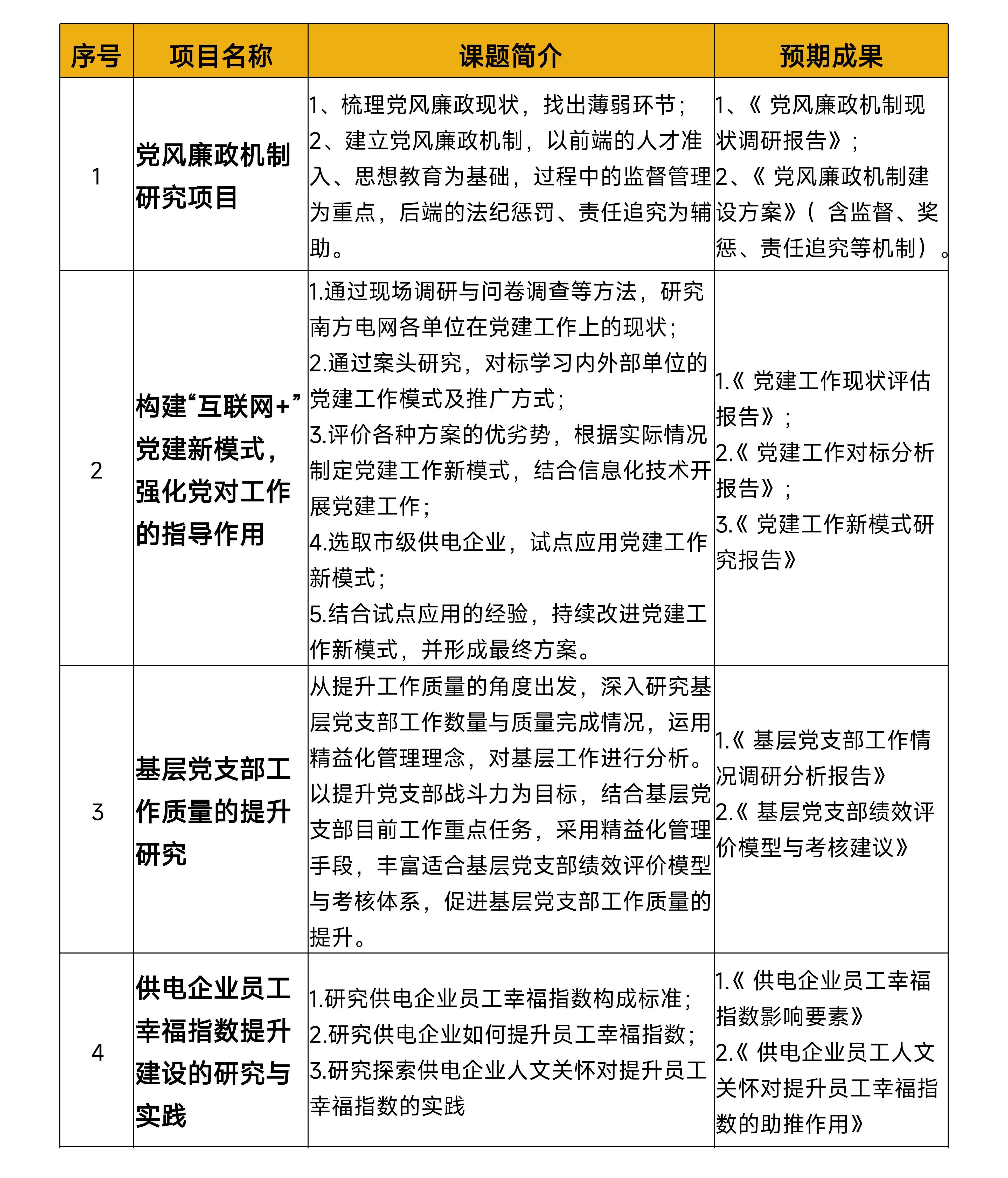 班组文化建设咨询 第2张