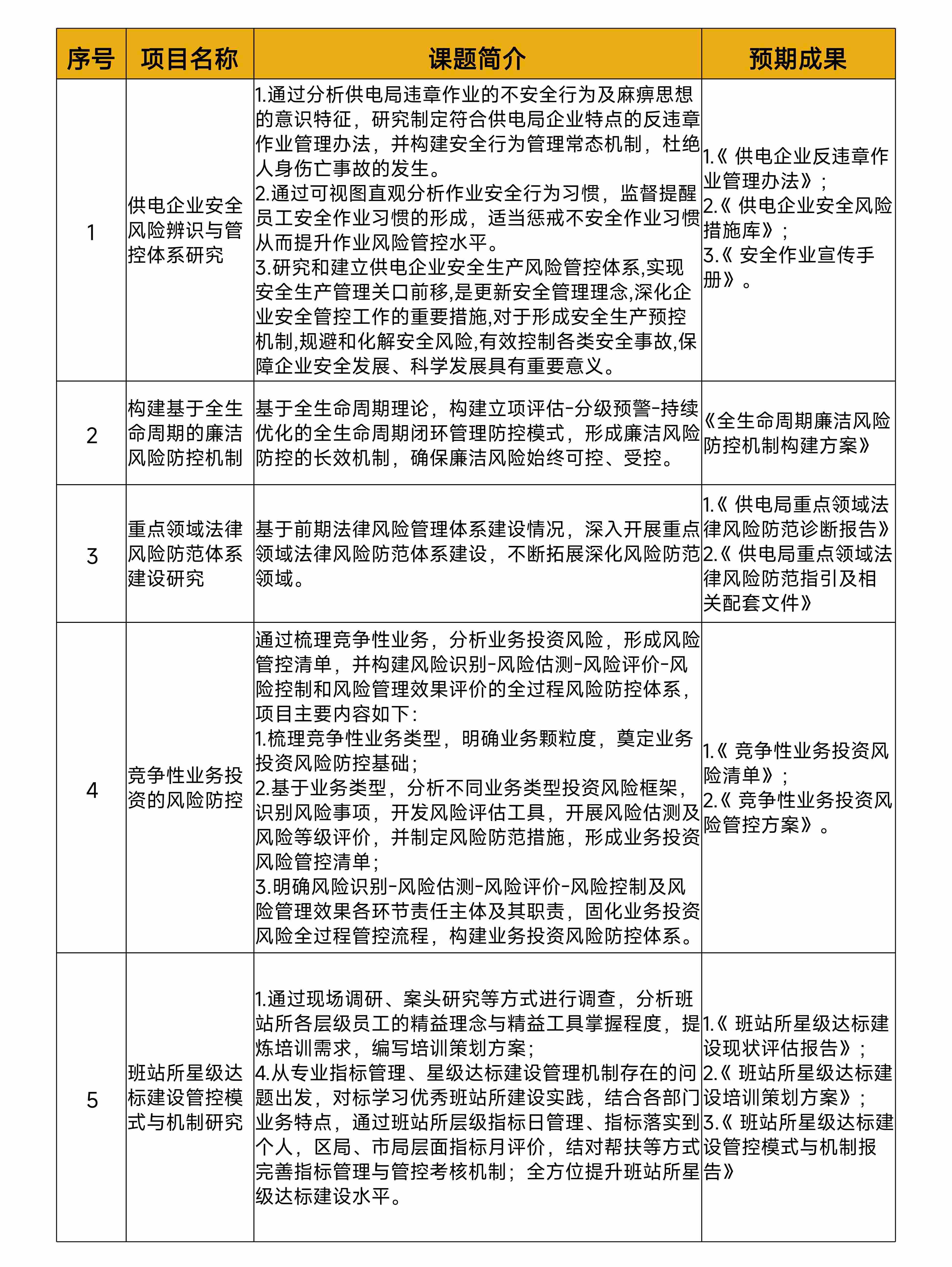 创建世界一流企业 第2张